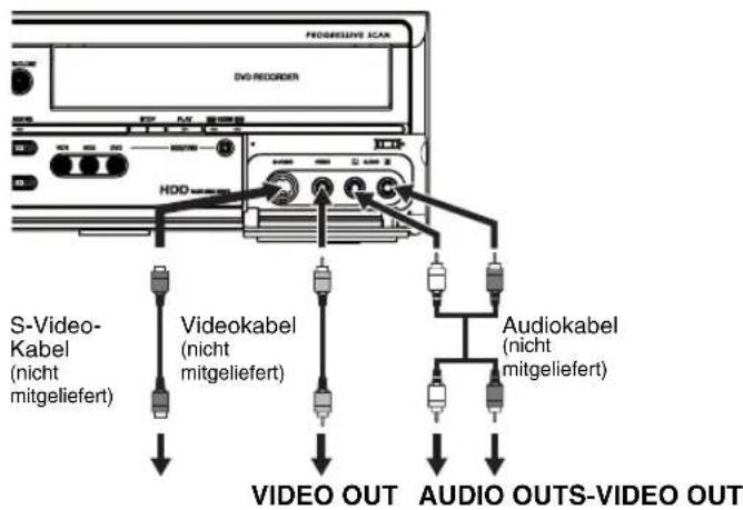 FUNAI T5A-A8482DB - Aufnahme von einem Camcorder oder anderen Audio-Videogeräten ohne Scartausgangsbuchse (AV3) - 1