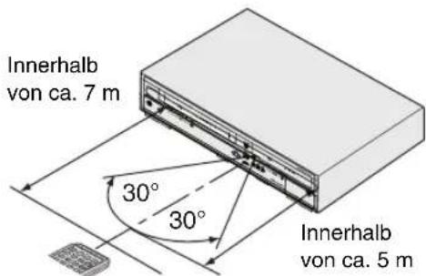 FUNAI T5A-A8482DB - Fernbedienung - 1