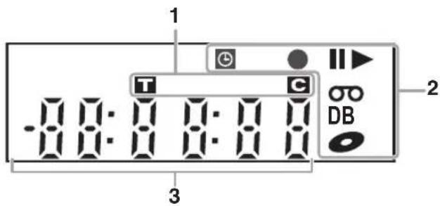 FUNAI T5A-A8482DB - Beschreibung der Frontkonsolen-Anzeige - 1