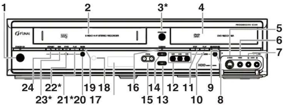 FUNAI T5A-A8482DB - Funktionsübersicht - 1