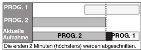 FUNAI T5A-A8482DB - Wenn sich die Aufnahmezeit teilweise überschneidet: - 1