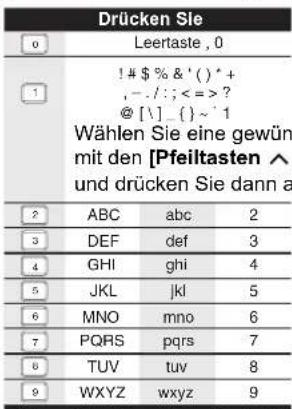 FUNAI T3A-A8182DB - Leitfaden zur Titelnamenbearbeitung - 1
