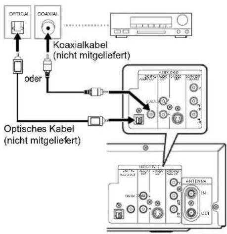 FUNAI T3A-A8182DB - Digitales Audio für bessere Tonqualität - 1