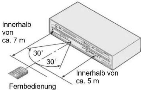 FUNAI T3A-A8182DB - Über die Fernbedienung - 1