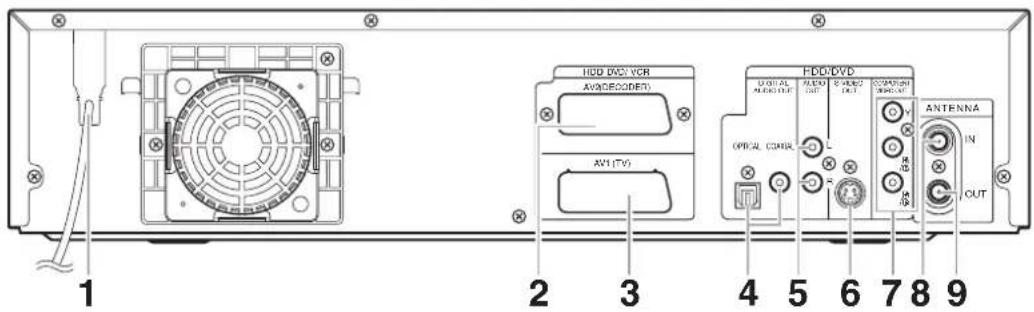 FUNAI T3A-A8182DB - Hinweis - 8