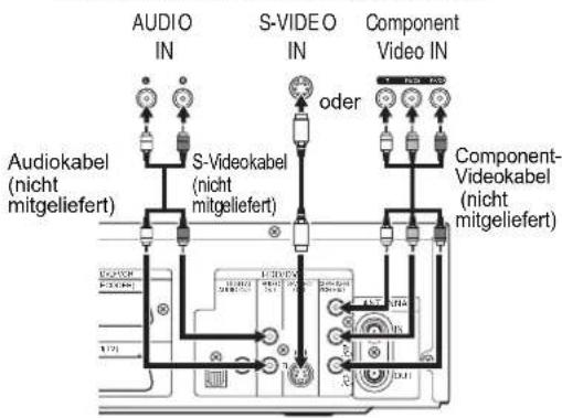 FUNAI T3A-A8182DB - Verwendung der S-VIDEO OUT- oder COMPONENT VIDEO OUT-Buchsen und der AUDIO OUT-Buchsen - 10