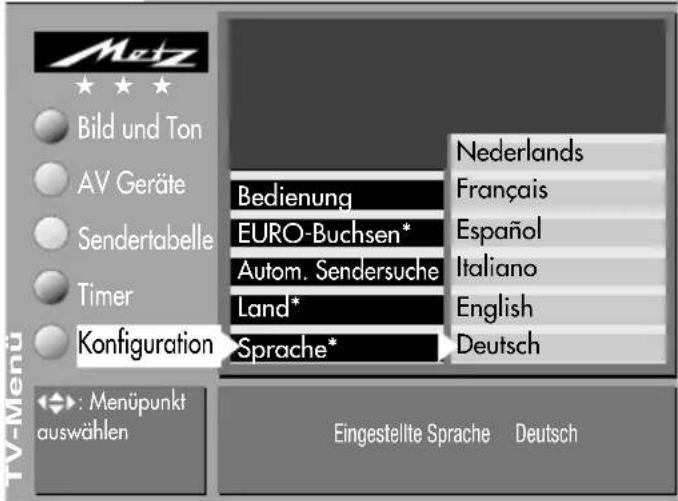 METZ Tiros 63 - Sprache/Land einstellen: - 5