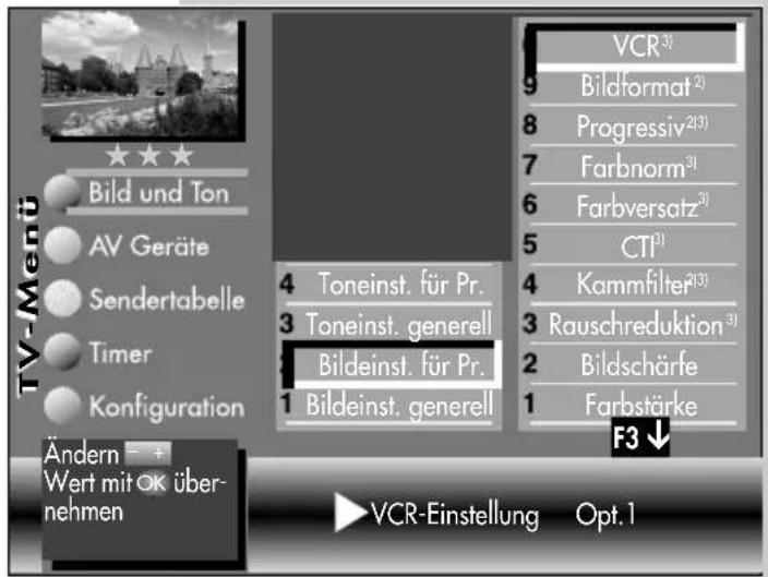 METZ Spectral 84 - Menü aufrufen - 6