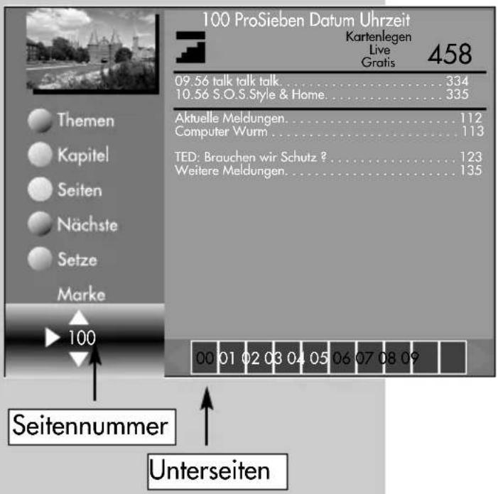 METZ Spectral 84 - Videotext steuern bei angezeigten Seiten von nicht „TOP-Sendern“: - 1