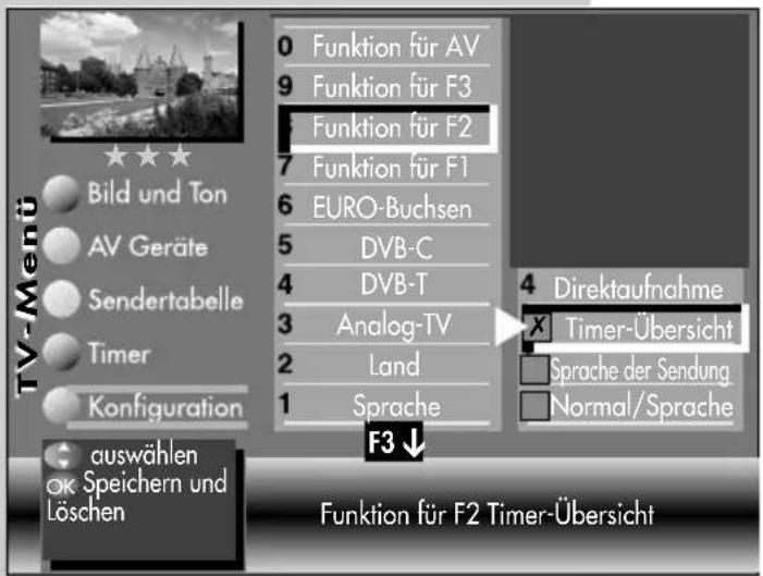 METZ Spectral 84 - Funktionstasten programmieren - 6