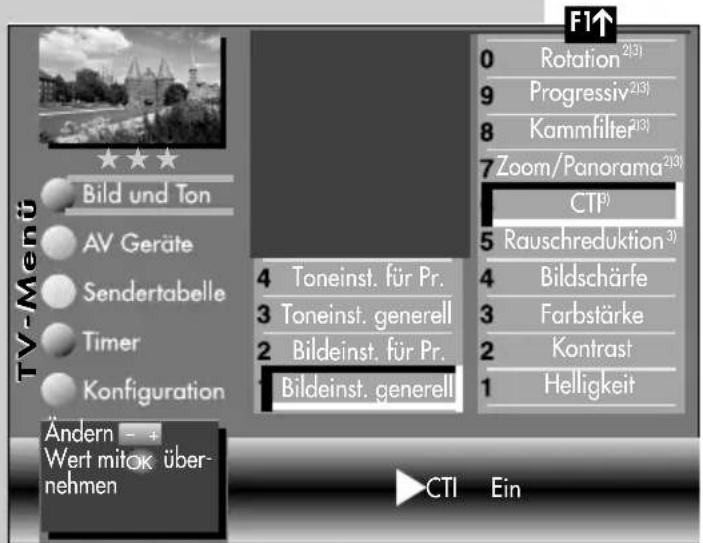 METZ Spectral 84 - CTI-Funktion ^3) aufrufen: - 1