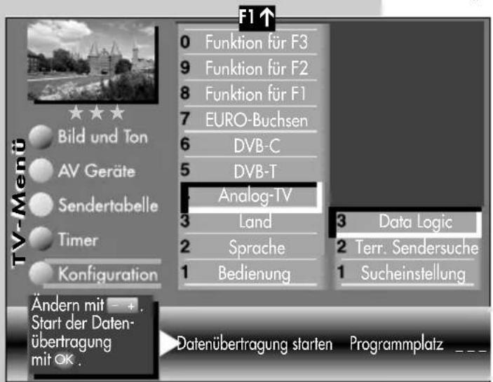 METZ Spectral 84 - Data Logic, Sendertabelle übernehmen - 1