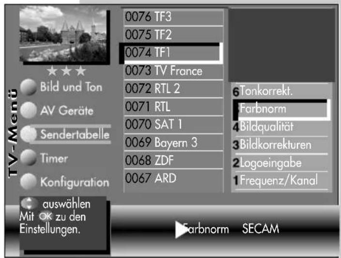 METZ Spectral 84 - Menü aufrufen - 6
