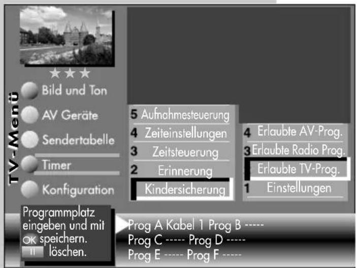 METZ Spectral 84 - b) Erlaubte Programme: - 1