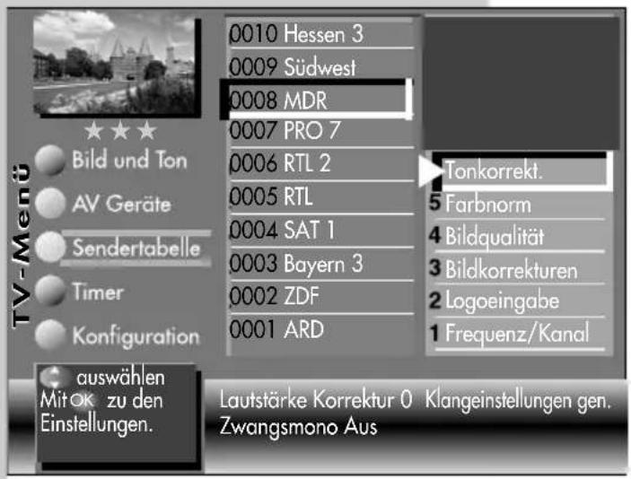 METZ Spectral 84 - Tonkorrekturen einstellen : - 1