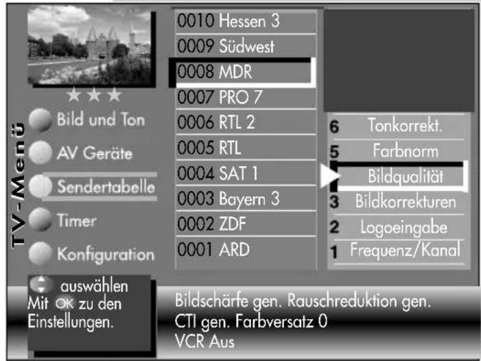 METZ Spectral 84 - für Programmplatz xy : - 7