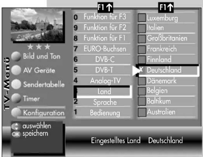 METZ Spectral 84 - Menü aufrufen - 5