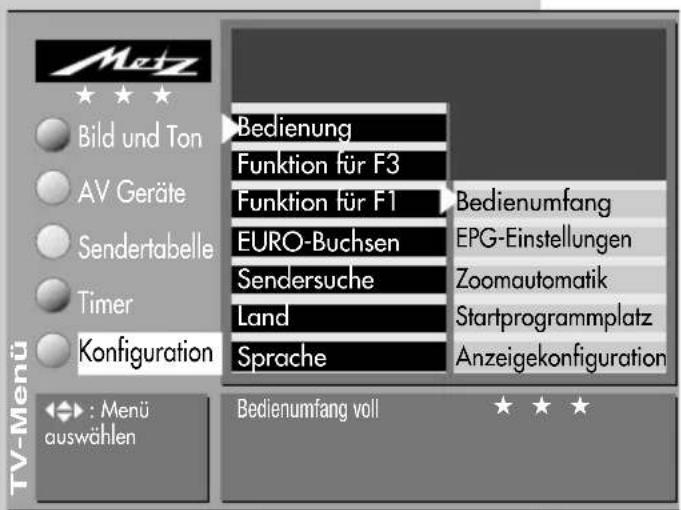 METZ Spectral 70 - Bedienumfang programmieren - 1