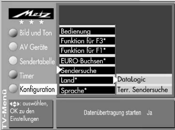 METZ Spectral 70 - AV Geräte - 1