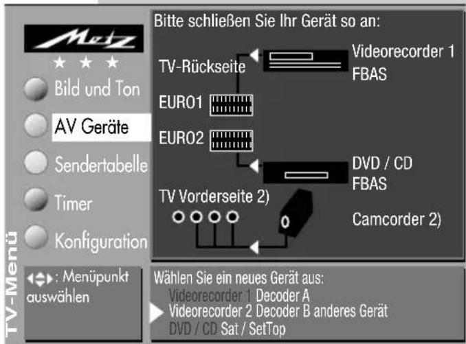 METZ Spectral 70 - AV-Gerät am TV-Gerät anmelden - 5