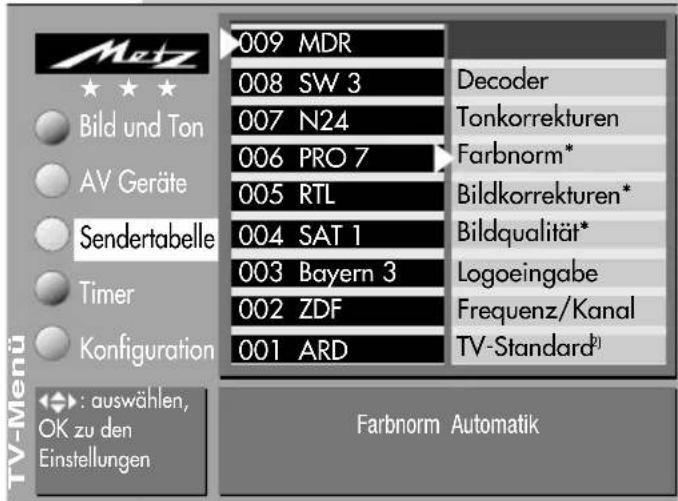 METZ Spectral 70 - Farbnorm einstellen: - 4