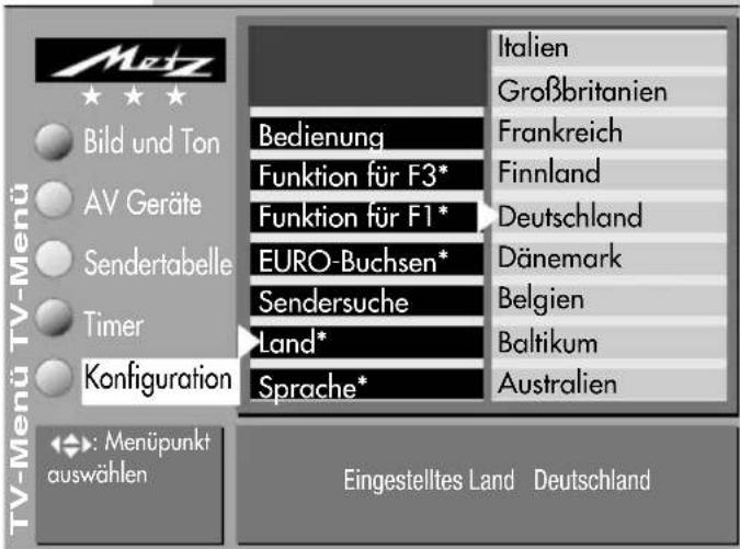 METZ Spectral 70 - Menü aufrufen - 5