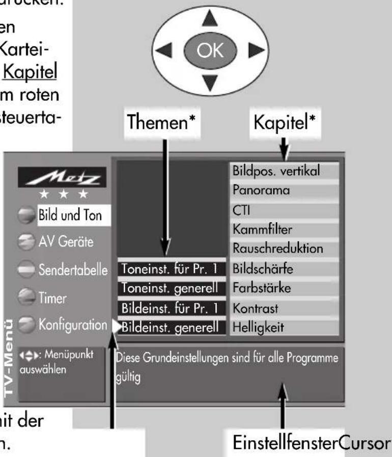 METZ Spectral 72 - Die Menüsteuerung - 2