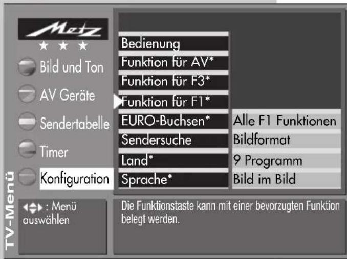 METZ Spectral 72 - Funktionstasten F1, AV oder F3 mit einer Funktion programmieren - 2