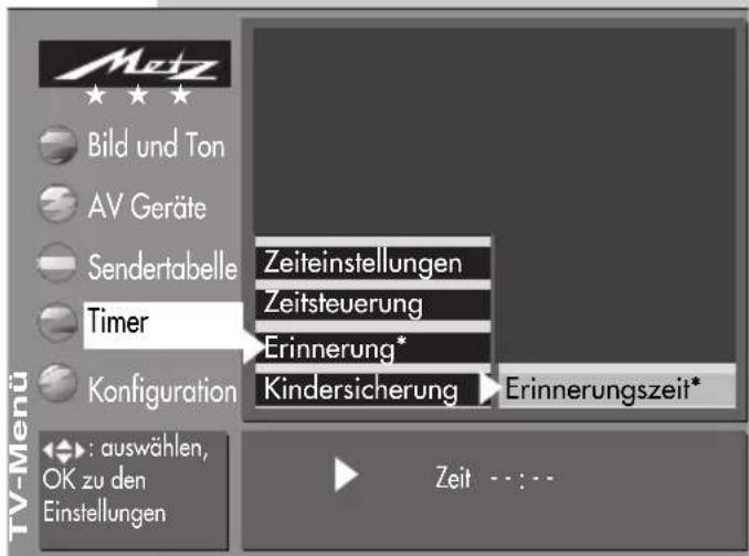 METZ Spectral 72 - Menü aufrufen - 4