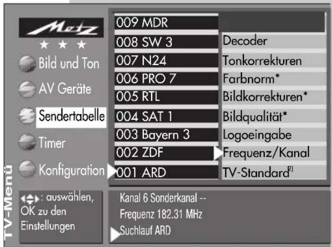 METZ Spectral 72 - Direkte Kanaleingabe durchführen - 4