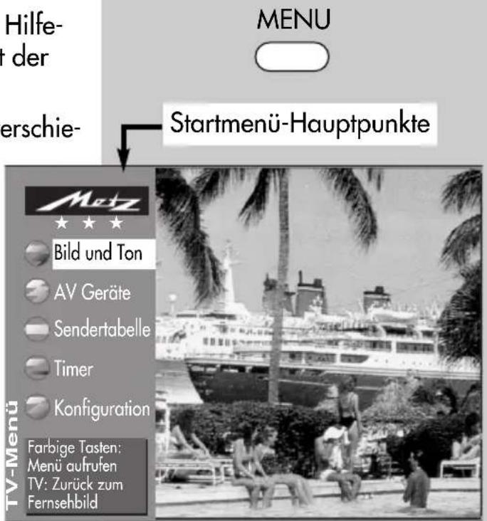 METZ Spectral 72 - Die Menüsteuerung - 1