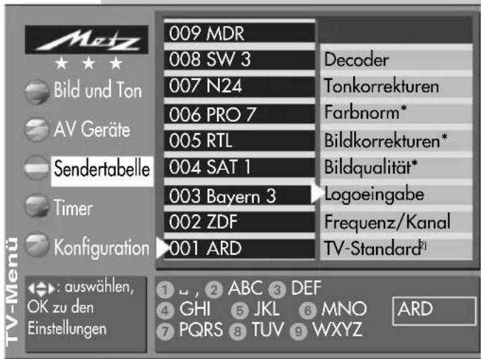 METZ Spectral 72 - Menü aufrufen - 4