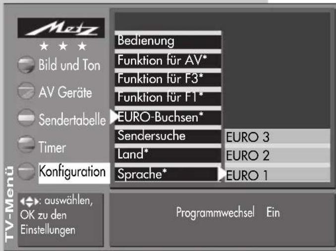 METZ Spectral 72 - Programmwechsel programmieren - 1
