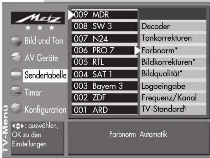 METZ Spectral 72 - Farbnorm einstellen: - 4