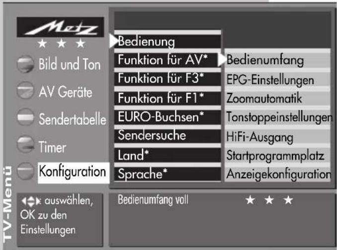 METZ Spectral 72 - Bedienumfang programmieren - 1