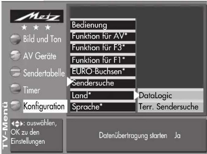 METZ Spectral 72 - Menü aufrufen - 3