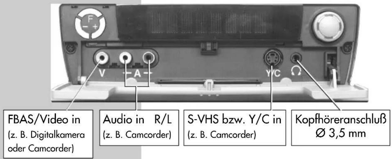 METZ Spectral 72 - Batterie-Entsorgung - 3