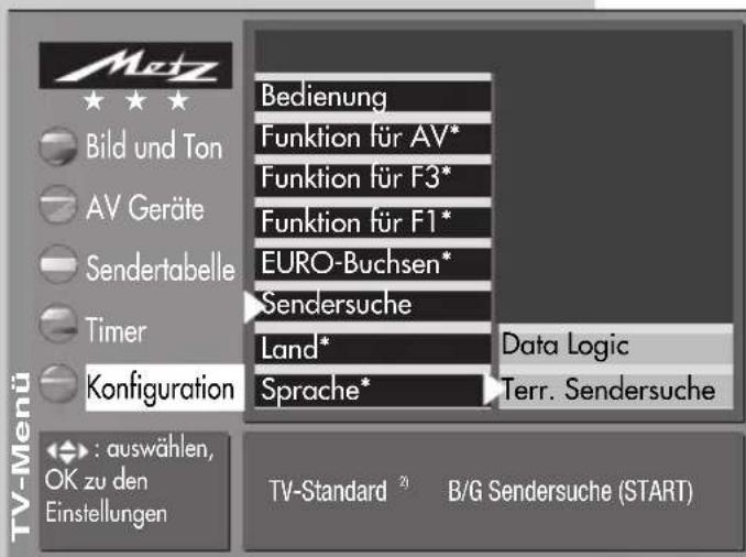 METZ Spectral 72 - Automatische Sendersuche durchführen - 1