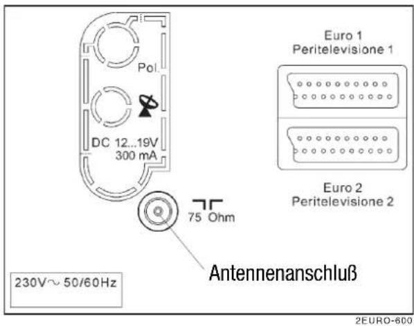 METZ Spectral 55 - Antennenanschluß - 1