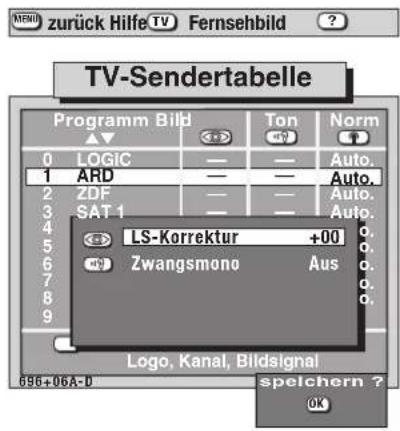 METZ Spectral 55 - Lautstärkekorrektur und Zwangsmono - 2