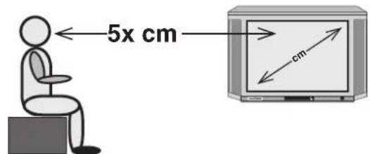 METZ Spectral 55 - Aufstellen - 1