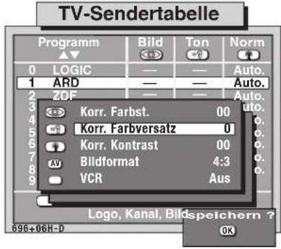 METZ Spectral 55 - Bildabweichungen korrigieren - 3