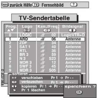 METZ Spectral 55 - Sender sortieren - 7