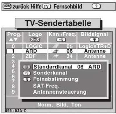 METZ Spectral 55 - Einstellung speichern und zurück zum TV-Bild - 2