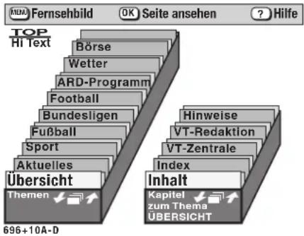 METZ Spectral 55 - Erste Kapitelseite aufschlagen - 2
