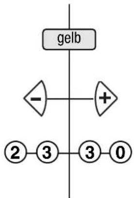 METZ Spectral 55 - Zeiteinstellungen - 4