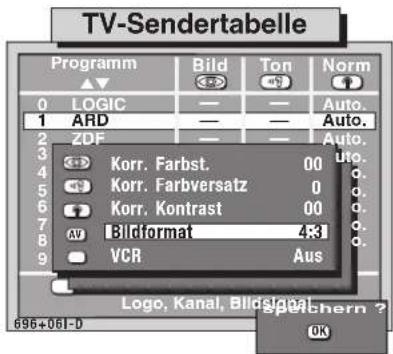 METZ Spectral 55 - Bildabweichungen korrigieren - 6