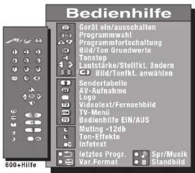 METZ Spectral 55 - Menüsteuerung und Bedienhilfe - 3