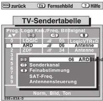 METZ Spectral 55 - Einstellung speichern und zurück zum TV-Bild - 3