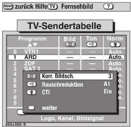 METZ Spectral 55 - Anschluß eines Videorecorders über die Antennenbuchse - 3